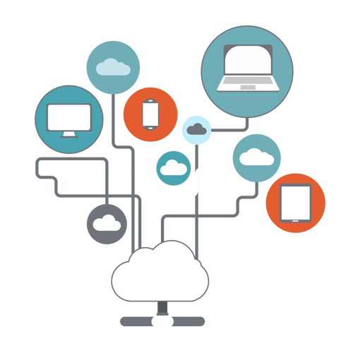 Vast Mobiel Integratie Vast Mobiel Integratie